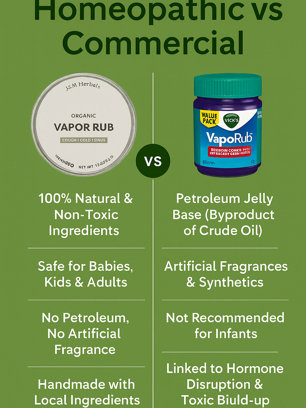 Vapor Roll-On – Natural Relief for Cough, Congestion & Headaches, Safe for babies, moms & families.