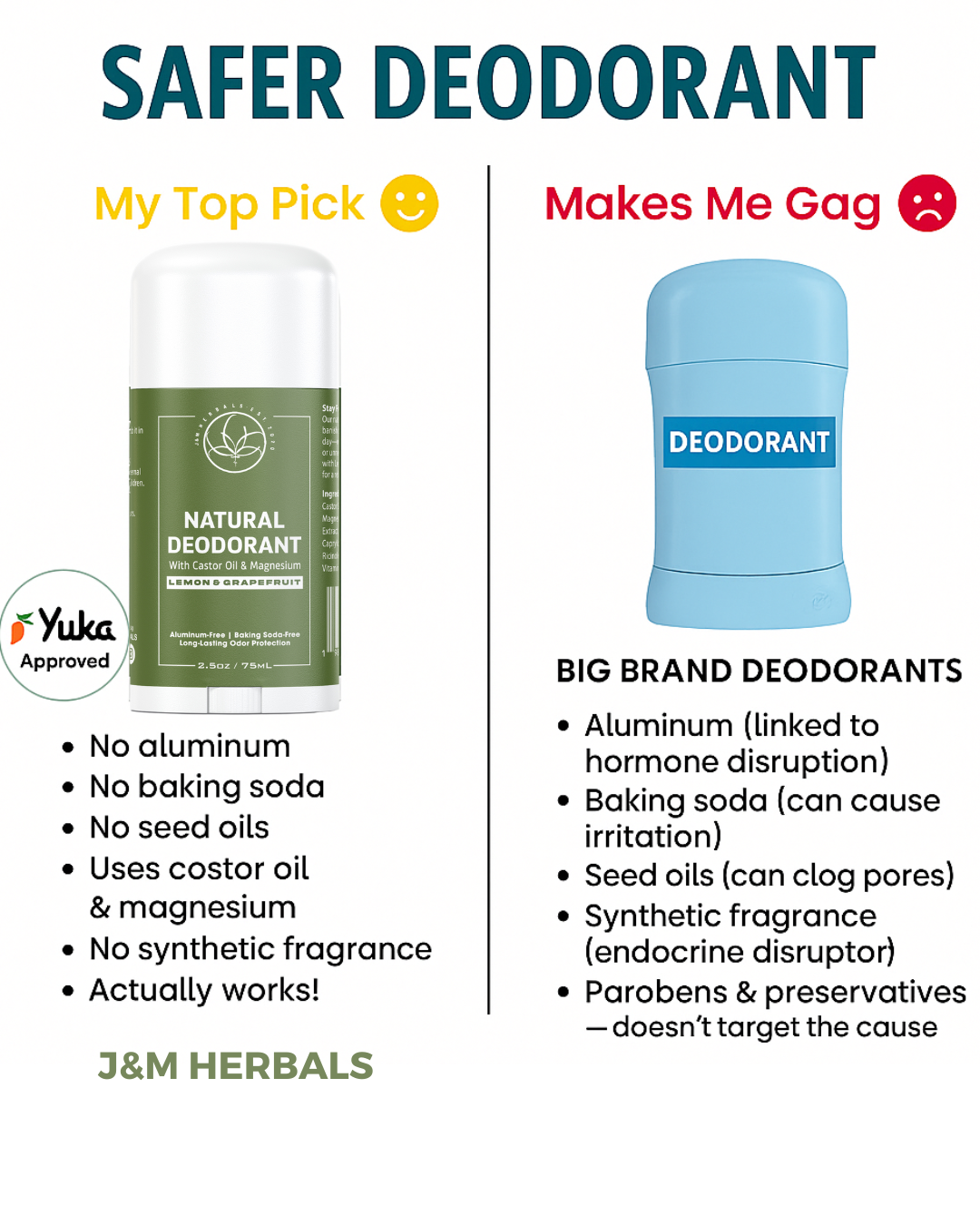 Natural Deodorant with magnesium and castor oil