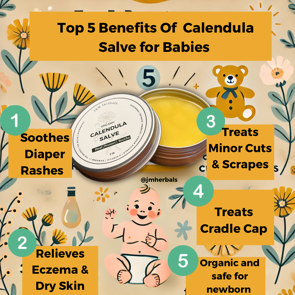 Organic Calendula Healing Salve for Diaper Rash, Eczema, Stretch Marks, & Nipple Care – All-Natural Remedy for Sensitive Skin