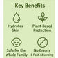 Herbal Bug Spray – DEET Free | Alcohol Free | Family Safe | Ticks | Mosquitos