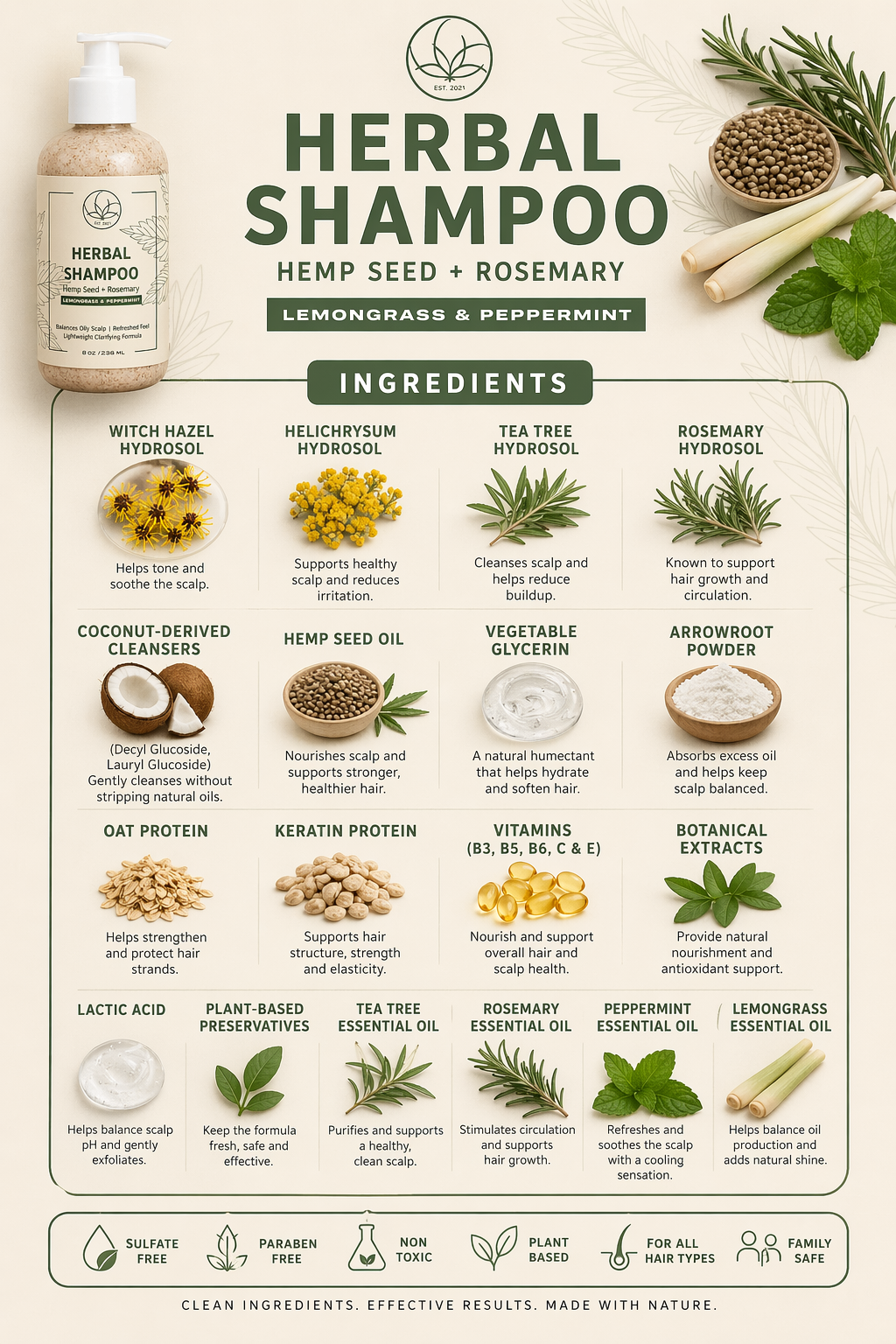 HERBAL SHAMPOO | Hemp Seed + Rosmary | Lightweight Clarifying Formula | upgraded 10oz bottle