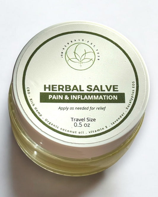 Travel Size CBD Salve – 0.5 oz Glass Jar