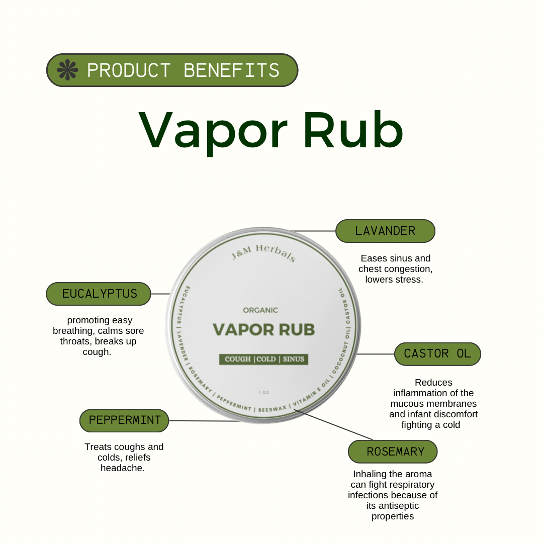 Organic Vapor Rub for Cold, Flu & Congestion Relief
Safe for Infants 2 Months and Older