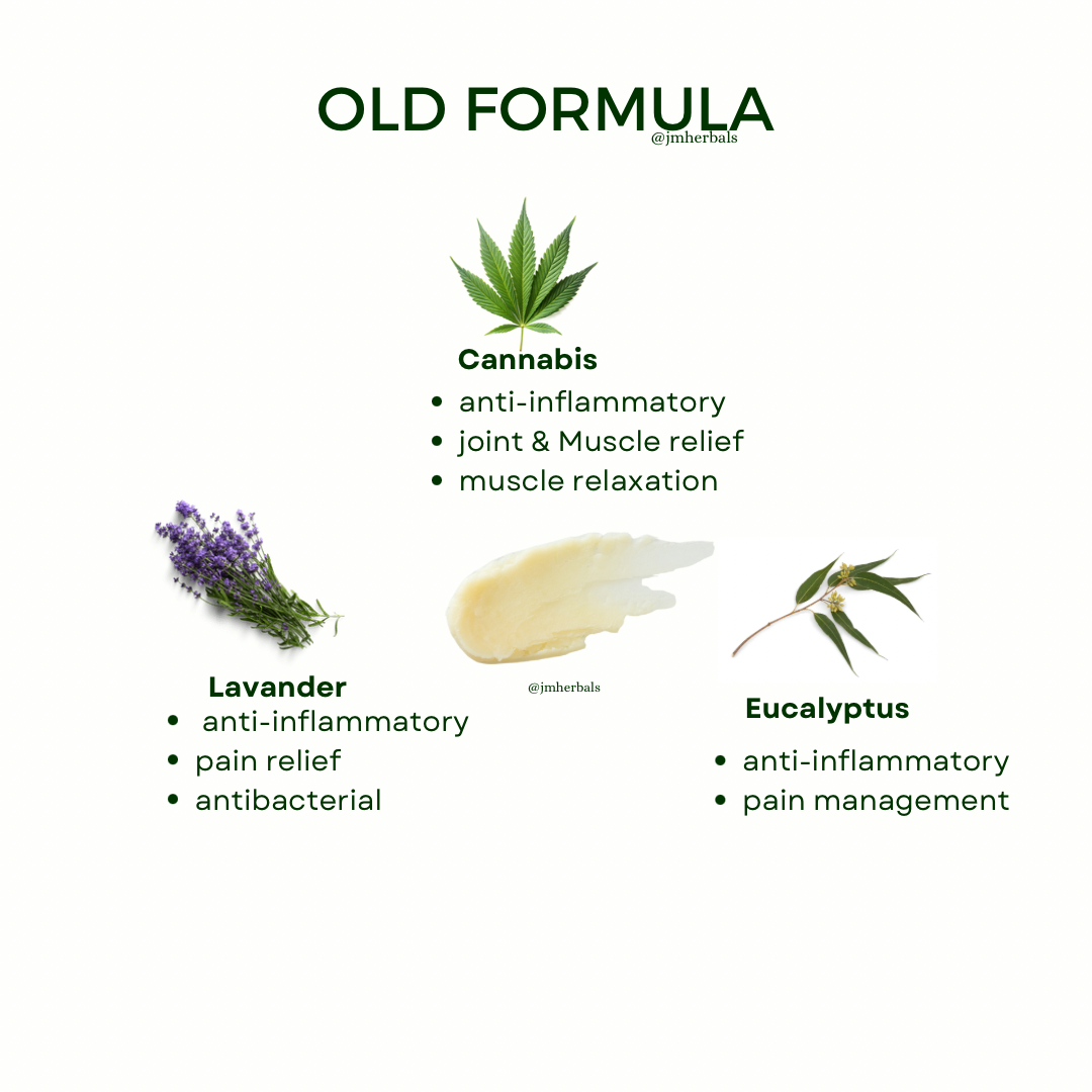 Herbal Salve — New Look + Upgraded Formula - Joint & Muscle Salve
